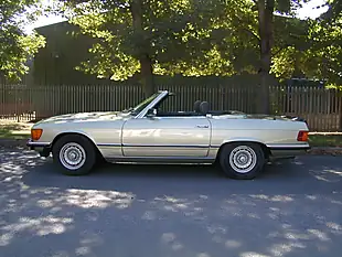 Used 1985 Mercedes-Benz Sl R107 Classic Thistle Green Metallic - Interior and Exterior details 7