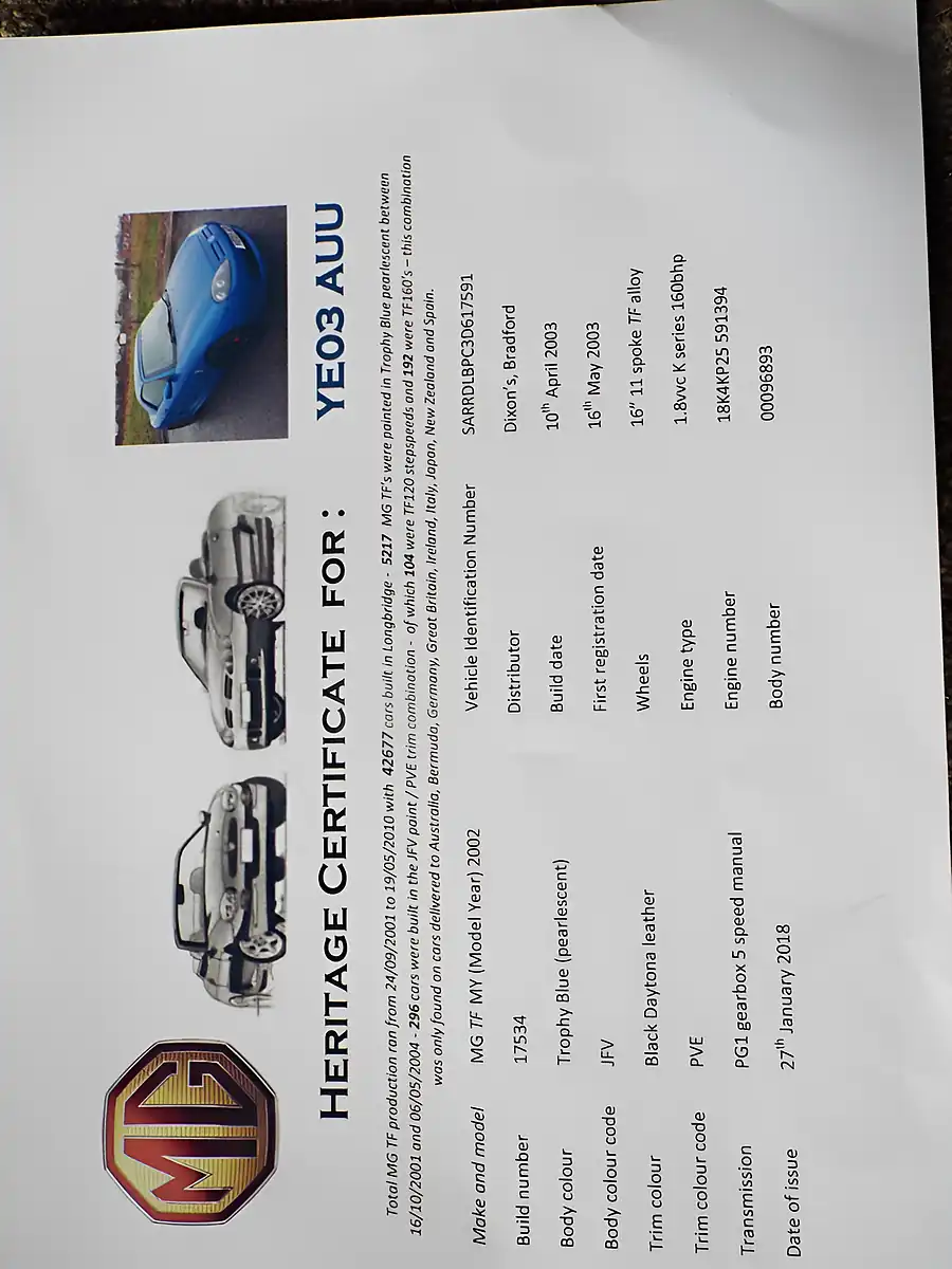Used 2003 MG Tf Convertible Blue - Interior and Exterior details 19