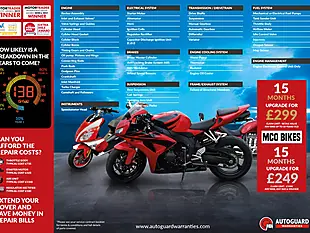 Used 2003 Suzuki SV1000 SK3 Blue - Interior and Exterior details 3