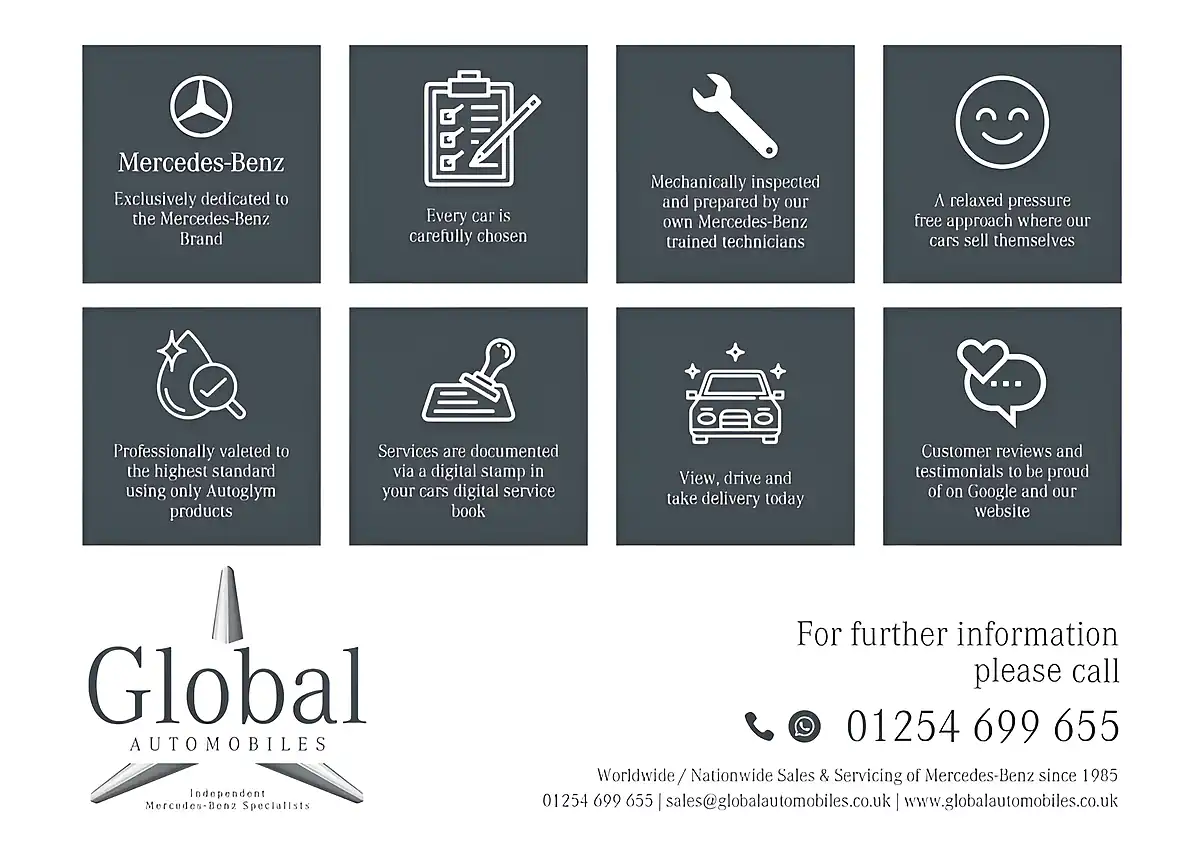Used 2010 Mercedes-Benz a-Class Avantgarde Se Cosmos Black - Interior and Exterior details 10