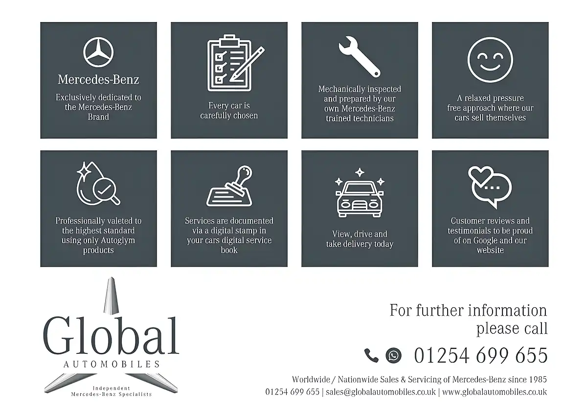 Used 2010 Mercedes-Benz a-Class Avantgarde Se Kosmos Black - Interior and Exterior details 5