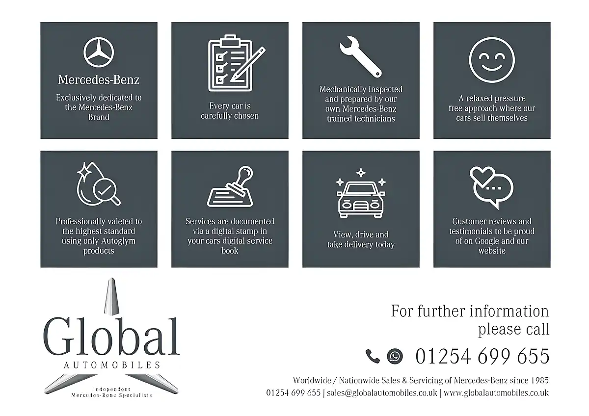 Used 2011 Mercedes-Benz a-Class Avantgarde Se Mountain Grey - Interior and Exterior details 10