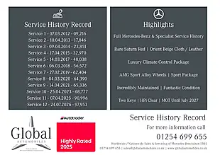 Used 2011 Mercedes-Benz B-Class Sport Saturn Red Metallic - Interior and Exterior details 2