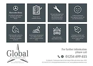 Used 2012 Mercedes-Benz Vito Sport X Brabus Obsidian Black - Interior and Exterior details 10