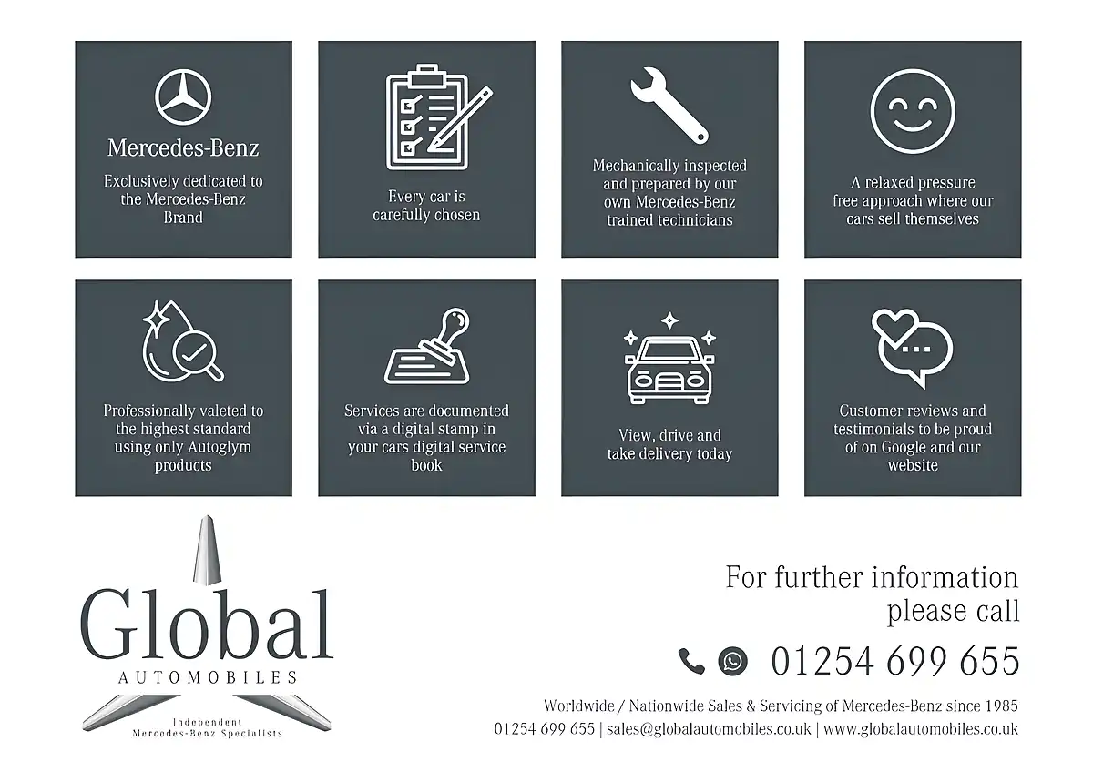 Used 2012 Mercedes-Benz Vito Sport X Brabus Obsidian Black - Interior and Exterior details 10