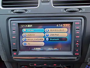 Used 2012 Volkswagen Golf White - Interior and Exterior details 17