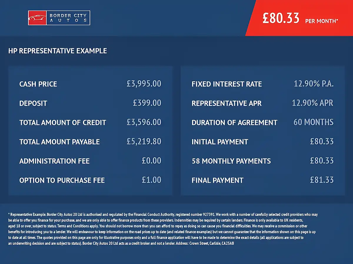 Used 2013 Fiat 500 S White - Interior and Exterior details 18