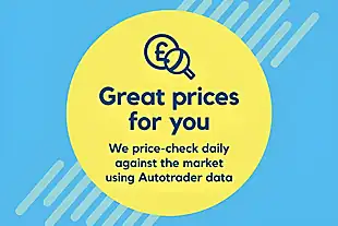 Used 2013 Ford B-Max Zetec Black - Interior and Exterior details 18