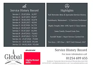 Used 2013 Mercedes-Benz C-Class AMG Sport Iridium Silver - Interior and Exterior details 2