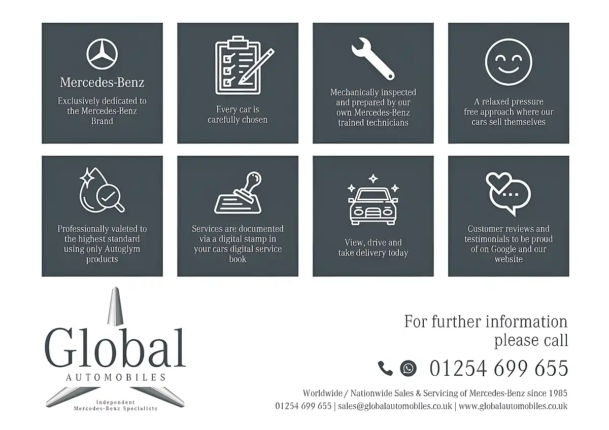 Used 2013 Mercedes-Benz E-Class Se Obsidian Black - Interior and Exterior details 5