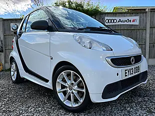 Used 2013 Smart Fortwo Passion Cabriolet Softtouch White - Interior and Exterior details 13