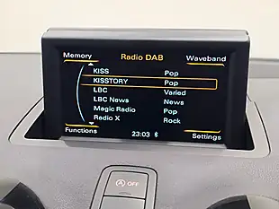 Used 2014 Audi A1 Sport Silver - Interior and Exterior details 17