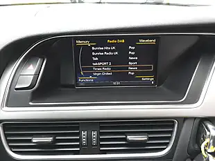 Used 2014 Audi A4 Avant S Line Blue - Interior and Exterior details 19