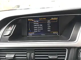 Used 2014 Audi A4 Se Technik White - Interior and Exterior details 19