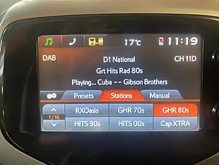 Used 2014 Citroen C1 Feel Red - Interior and Exterior details 12