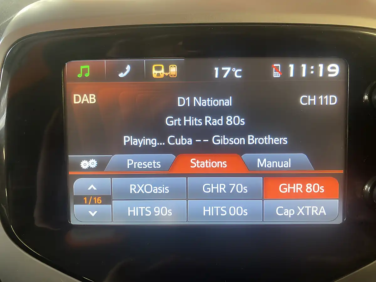 Used 2014 Citroen C1 Feel Red - Interior and Exterior details 12
