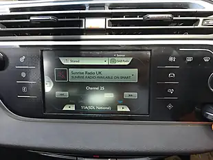 Used 2014 Citroen Grand C4 Picasso Airdream Exclusive Etg6 Blue - Interior and Exterior details 18