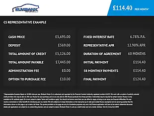 Used 2014 Ford Ecosport Titanium Blue - Interior and Exterior details 18