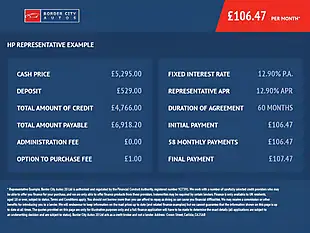Used 2014 Ford Focus Zetec Deep Impact Blue - Interior and Exterior details 13