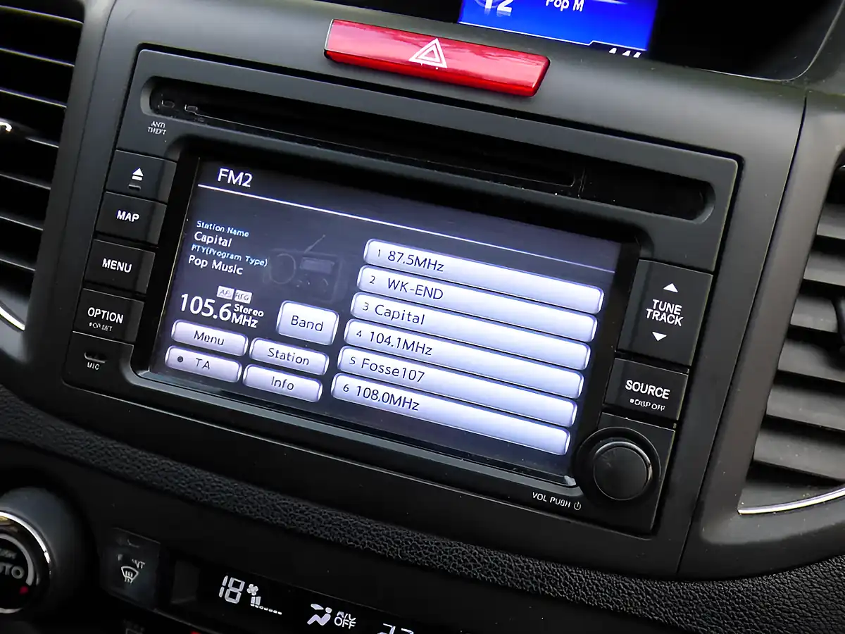 Used 2014 Honda Cr-V Black Edition White - Interior and Exterior details 5