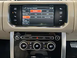 Used 2014 Land Rover Range Rover Autobiography Black - Interior and Exterior details 16