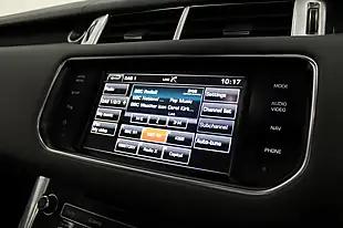 Used 2014 Land Rover Range Rover Sport Hse Dynamic Silver - Interior and Exterior details 14