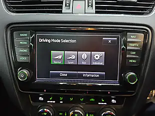 Used 2014 Skoda Octavia VRS White - Interior and Exterior details 18