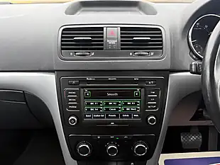 Used 2014 Skoda Yeti S Black - Interior and Exterior details 12