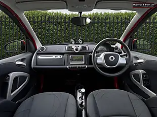 Used 2014 Smart Fortwo Coupe Passion Softtouch White - Interior and Exterior details 10