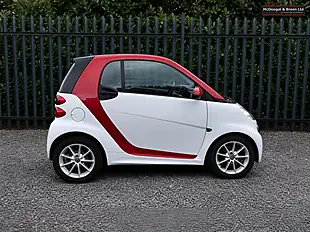 Used 2014 Smart Fortwo Coupe Passion Softtouch White - Interior and Exterior details 6