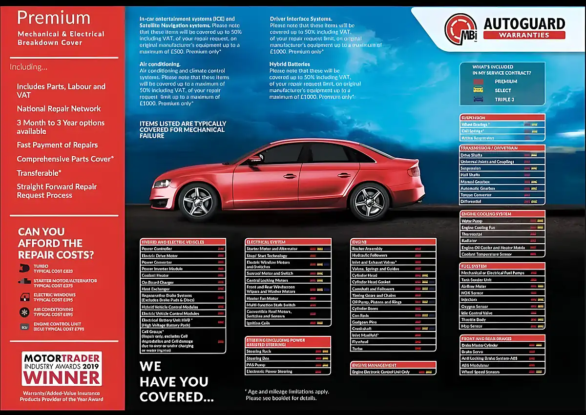 Used 2014 Toyota Aygo Ice Blue - Interior and Exterior details 12