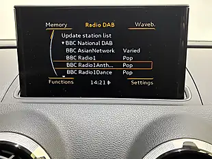 Used 2015 Audi A3 S Line Grey - Interior and Exterior details 17