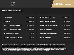 Used 2015 Audi A4 Se Technik Silver - Interior and Exterior details 3