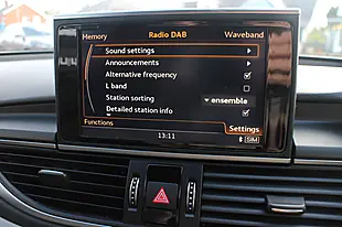 Used 2015 Audi A7 S Line White - Interior and Exterior details 17