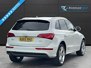 Used 2015 Audi Q5 S Line Plus White - Interior and Exterior details 4
