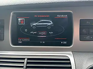 Used 2015 Audi Q7 S Line Sport Edition White - Interior and Exterior details 18