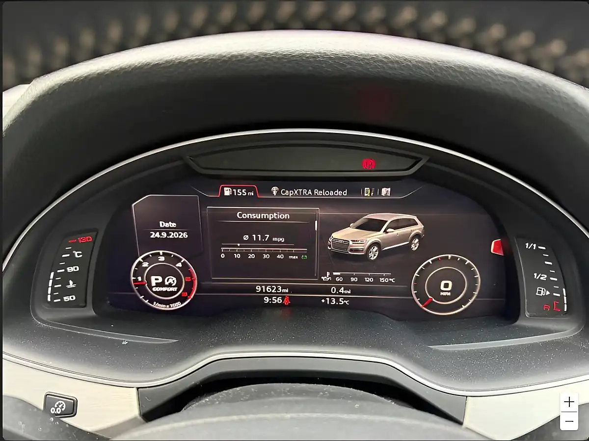 Used 2015 Audi Q7 S Line White - Interior and Exterior details 7