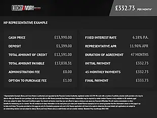 Used 2015 Audi Tts Coupé Nano Grey - Interior and Exterior details 2
