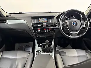 Used 2015 BMW X3 Xline White - Interior and Exterior details 16