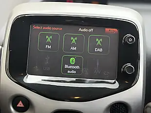 Used 2015 Citroen C1 Feel Red - Interior and Exterior details 15