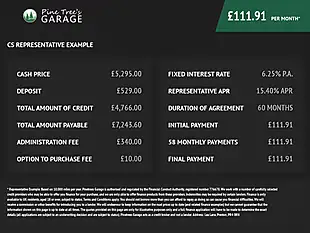 Used 2015 Fiat 500c Lounge Grey - Interior and Exterior details 12