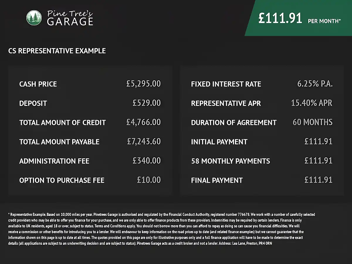 Used 2015 Fiat 500c Lounge Grey - Interior and Exterior details 12