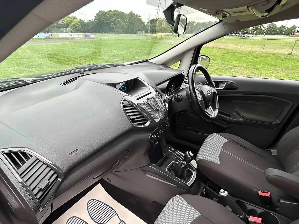 Used 2015 Ford Ecosport Titanium Black - Interior and Exterior details 19