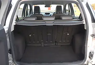 Used 2015 Ford Ecosport Titanium X-Pack - Interior and Exterior details 5