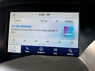 Used 2015 Ford Focus ST-3 Black - Interior and Exterior details 14