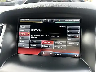 Used 2015 Ford Focus ST-3 Stealth Grey - Interior and Exterior details 13