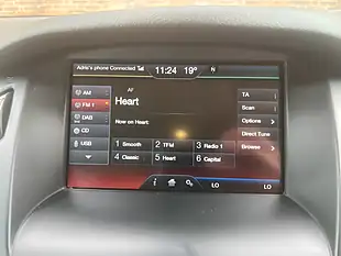 Used 2015 Ford Focus Titanium X Blue - Interior and Exterior details 14