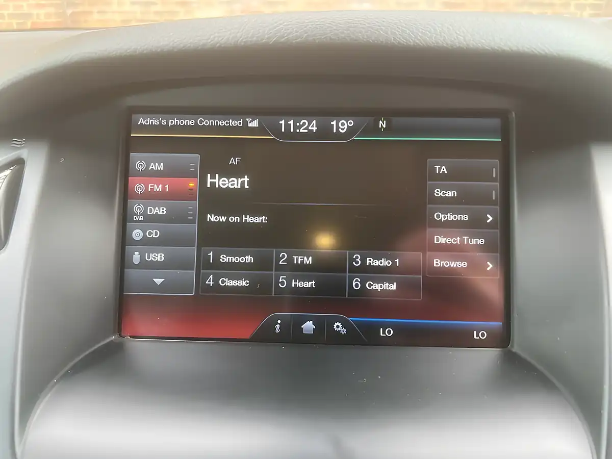 Used 2015 Ford Focus Titanium X Blue - Interior and Exterior details 14