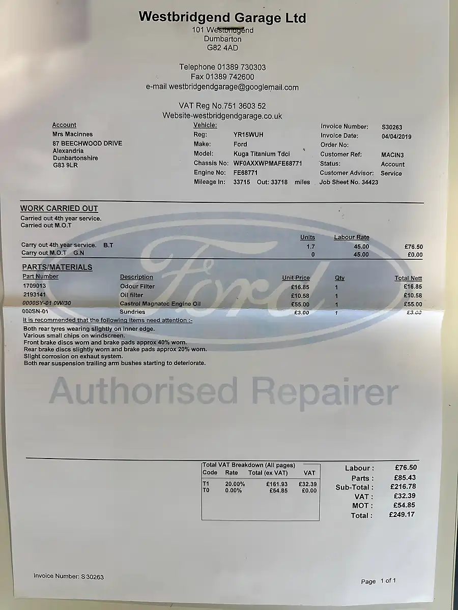 Used 2015 Ford Kuga Titanium Grey - Interior and Exterior details 19