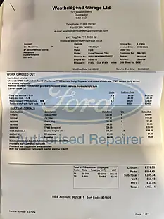 Used 2015 Ford Kuga Titanium Grey - Interior and Exterior details 20